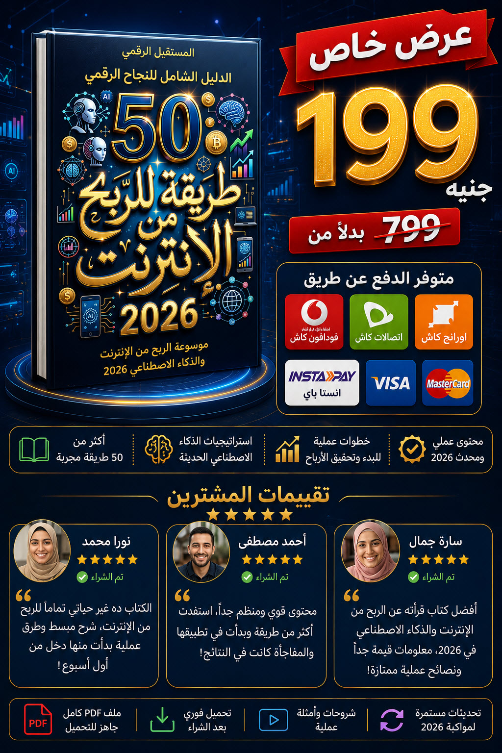 إعلان البوب اب