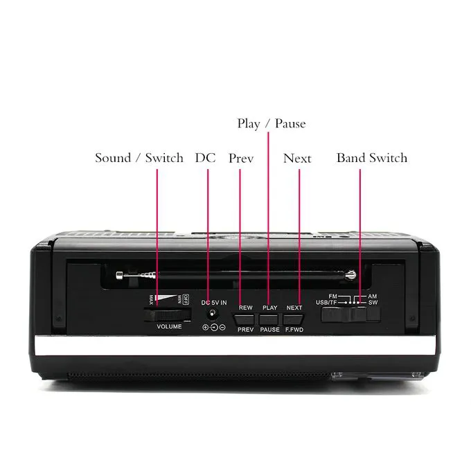 جولون RX-M70 بلوتوث كلاسيك راديو- FM راديو- USB MP3- بطاقة SD 4