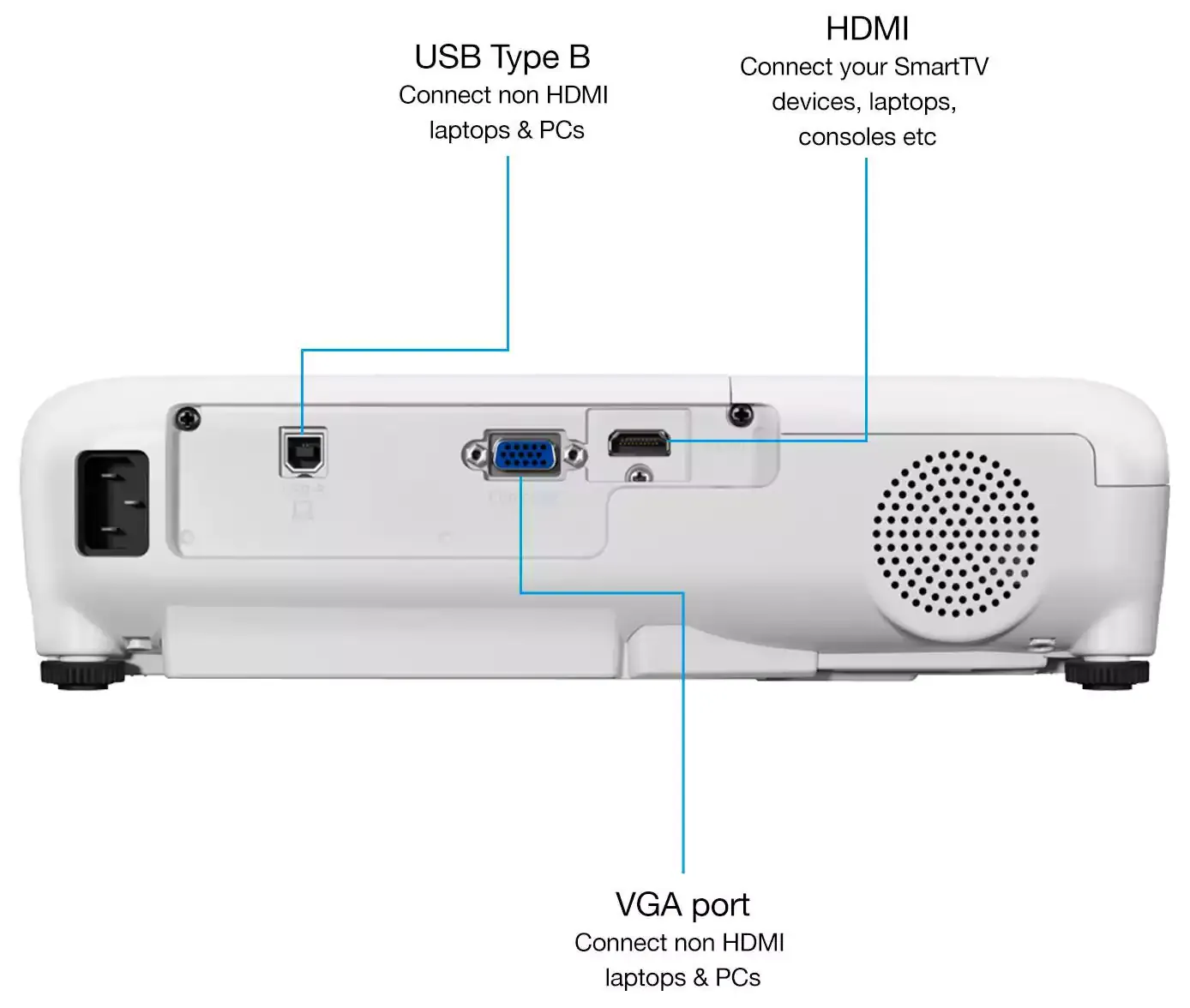 بروجيكتور إبسون EB-E01،3300 لومن ، عالي الدقة ، LCD 4